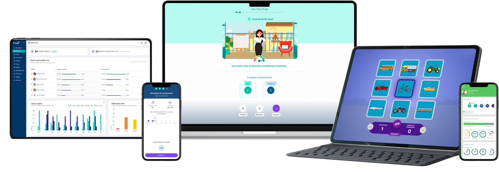 Plataforma Flexge utilizada no Método English Mais